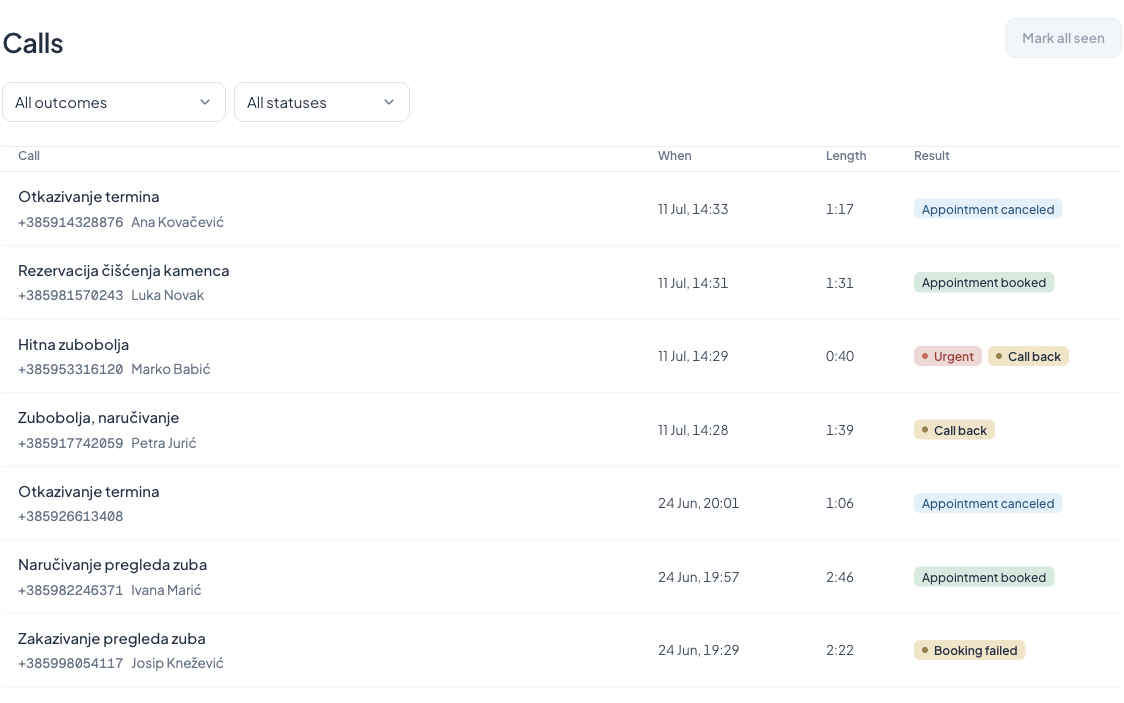 The list of calls in the VoxyDent dashboard: each call with its time, length and result, one marked urgent.